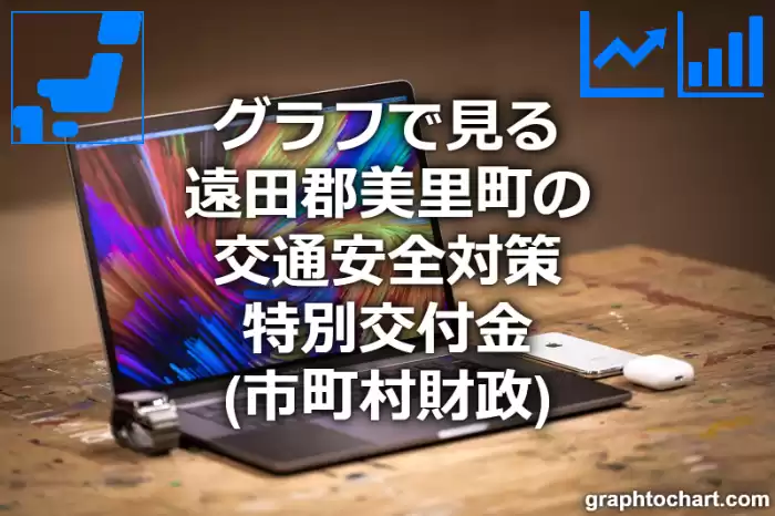 グラフで見る遠田郡美里町の交通安全対策特別交付金は高い？低い？(推移グラフと比較)