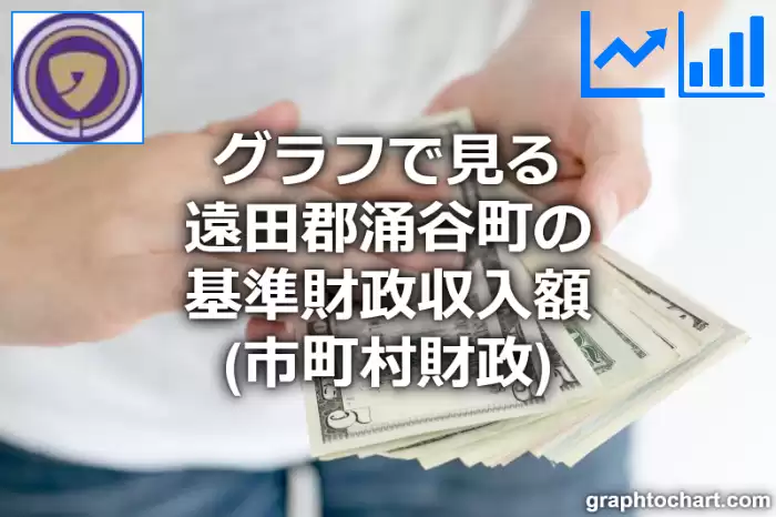 グラフで見る遠田郡涌谷町の基準財政収入額は高い？低い？(推移グラフと比較)