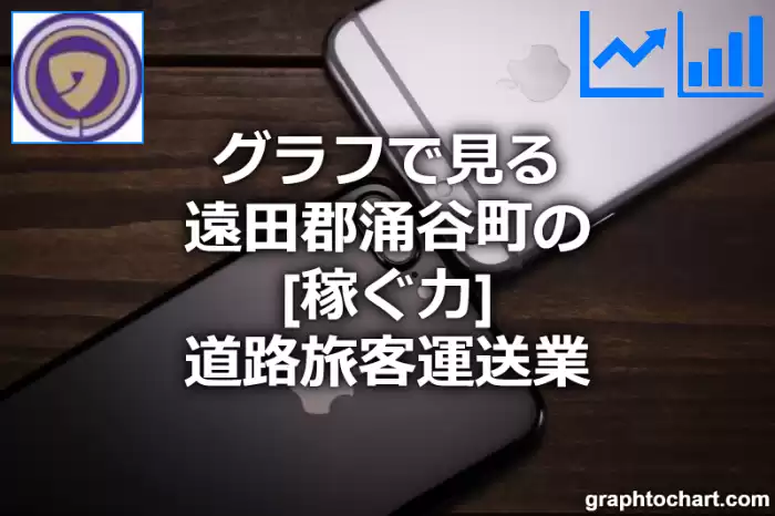 グラフで見る遠田郡涌谷町の道路旅客運送業の「稼ぐ力」は高い？低い？(推移グラフと比較)