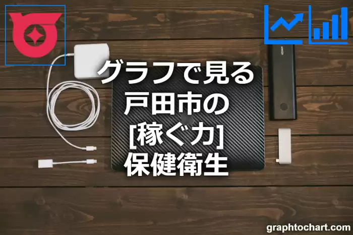 グラフで見る戸田市の保健衛生の「稼ぐ力」は高い？低い？(推移グラフと比較)