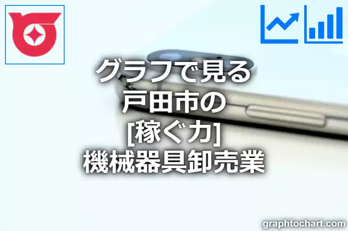 グラフで見る戸田市の機械器具卸売業の「稼ぐ力」は高い？低い？(推移グラフと比較)