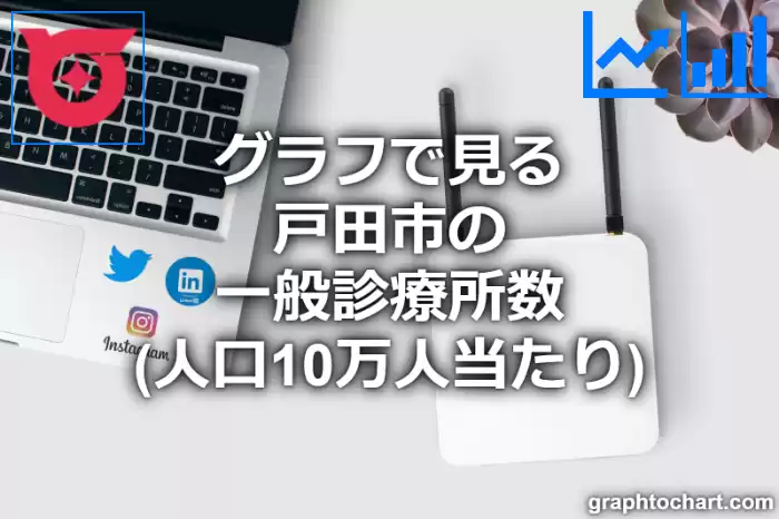 グラフで見る戸田市の一般診療所数（人口10万人当たり）は多い？少い？(推移グラフと比較)