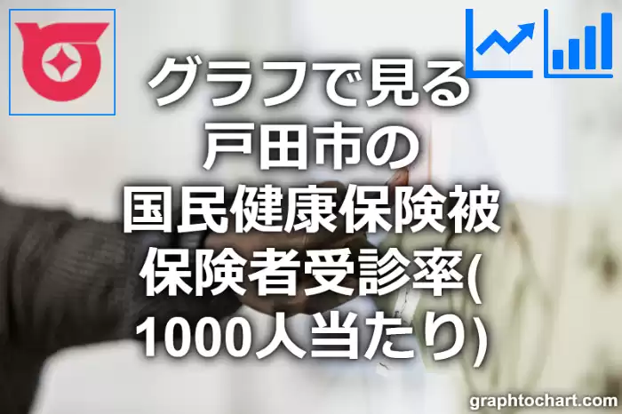 グラフで見る戸田市の国民健康保険被保険者受診率（1000人当たり）は高い？低い？(推移グラフと比較)