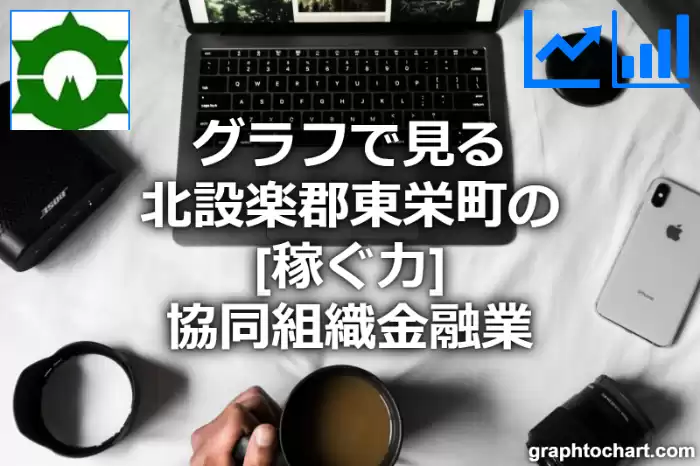 グラフで見る北設楽郡東栄町の協同組織金融業の「稼ぐ力」は高い？低い？(推移グラフと比較)