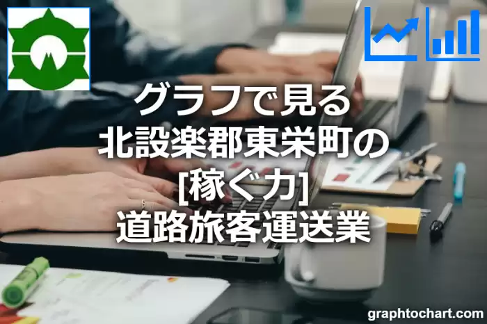 グラフで見る北設楽郡東栄町の道路旅客運送業の「稼ぐ力」は高い？低い？(推移グラフと比較)