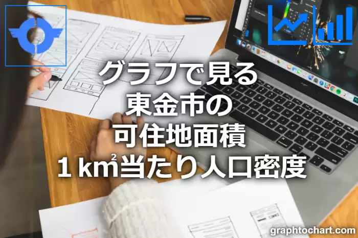 グラフで見る東金市の可住地面積１k㎡当たり人口密度は多い？少い？(推移グラフと比較)