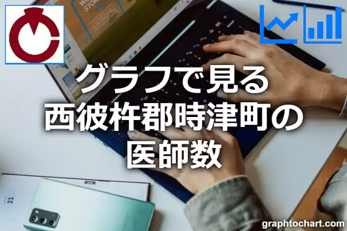 グラフで見る西彼杵郡時津町の医師数は多い？少い？(推移グラフと比較)