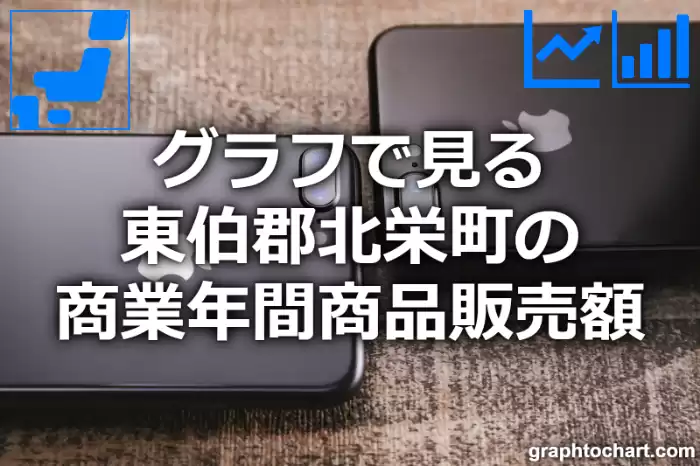 グラフで見る東伯郡北栄町の商業年間商品販売額は高い？低い？(推移グラフと比較)