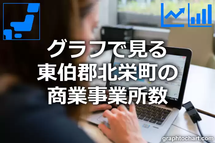 グラフで見る東伯郡北栄町の商業事業所数は多い？少い？(推移グラフと比較)