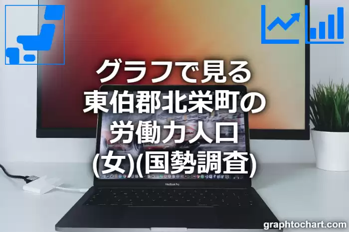 グラフで見る東伯郡北栄町の労働力人口（女）は多い？少い？(推移グラフと比較)