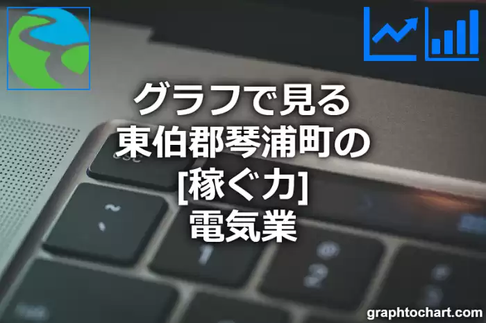 グラフで見る東伯郡琴浦町の電気業の「稼ぐ力」は高い？低い？(推移グラフと比較)