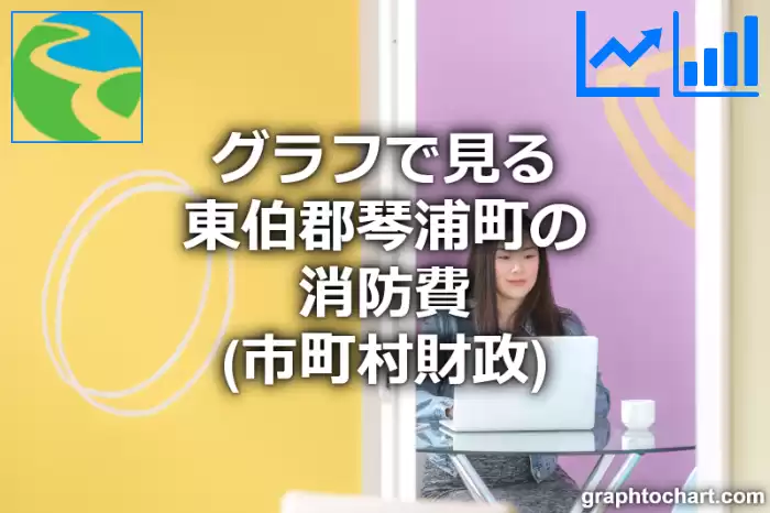 グラフで見る東伯郡琴浦町の消防費は高い？低い？(推移グラフと比較)