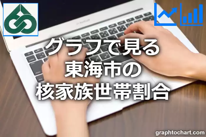 グラフで見る東海市の核家族世帯割合は高い？低い？(推移グラフと比較)