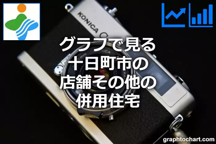 グラフで見る十日町市の店舗その他の併用住宅は多い？少い？(推移グラフと比較)