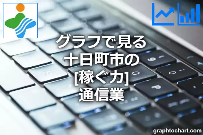 グラフで見る十日町市の通信業の「稼ぐ力」は高い？低い？(推移グラフと比較)