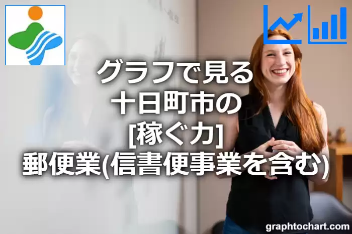 グラフで見る十日町市の郵便業（信書便事業を含む）の「稼ぐ力」は高い？低い？(推移グラフと比較)