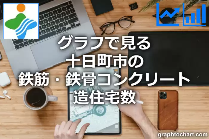 グラフで見る十日町市の鉄筋・鉄骨コンクリート造住宅数は多い？少い？(推移グラフと比較)