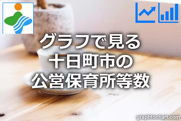 グラフで見る十日町市の公営保育所等数は多い？少い？(推移グラフと比較)