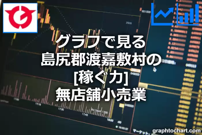 グラフで見る島尻郡渡嘉敷村の無店舗小売業の「稼ぐ力」は高い？低い？(推移グラフと比較)