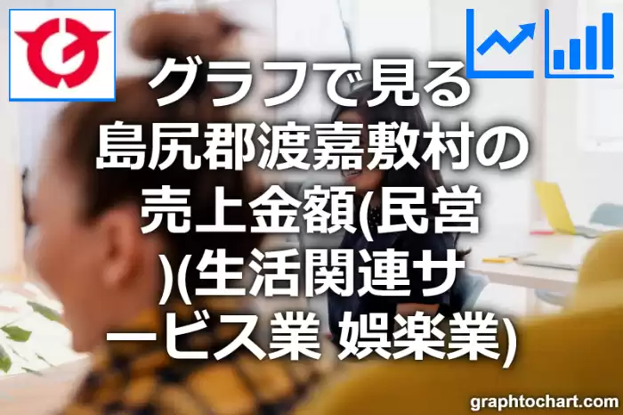 グラフで見る島尻郡渡嘉敷村の生活関連サービス業，娯楽業の売上金額（民営）は高い？低い？(推移グラフと比較)