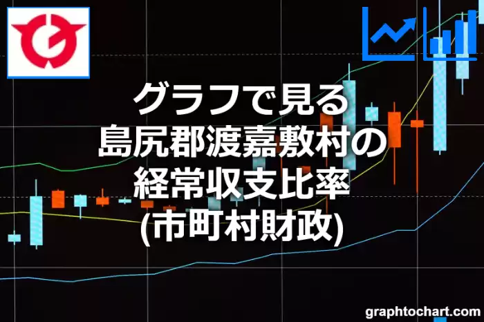グラフで見る島尻郡渡嘉敷村の経常収支比率は高い？低い？(推移グラフと比較)