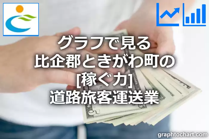 グラフで見る比企郡ときがわ町の道路旅客運送業の「稼ぐ力」は高い？低い？(推移グラフと比較)