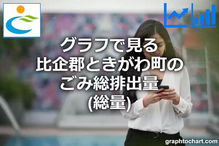 グラフで見る比企郡ときがわ町のごみ総排出量（総量）は多い？少い？(推移グラフと比較)