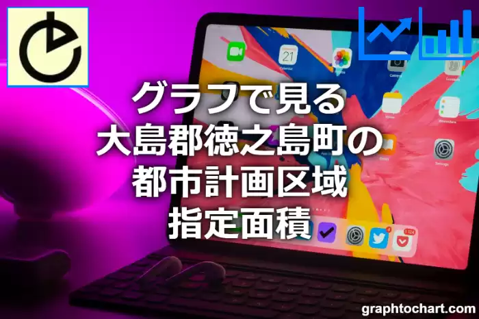 グラフで見る大島郡徳之島町の都市計画区域指定面積は広い？狭い？(推移グラフと比較)