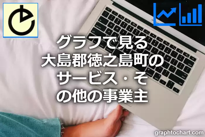 グラフで見る大島郡徳之島町のサービス・その他の事業主は多い？少い？(推移グラフと比較)