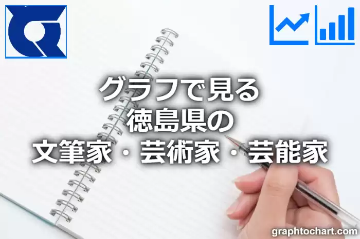 グラフで見る徳島県の文筆家・芸術家・芸能家は多い？少い？(推移グラフと比較)