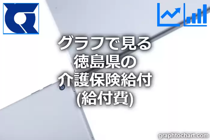 グラフで見る徳島県の介護保険給付（給付費）は高い？低い？(推移グラフと比較)