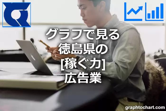 グラフで見る徳島県の広告業の「稼ぐ力」は高い？低い？(推移グラフと比較)