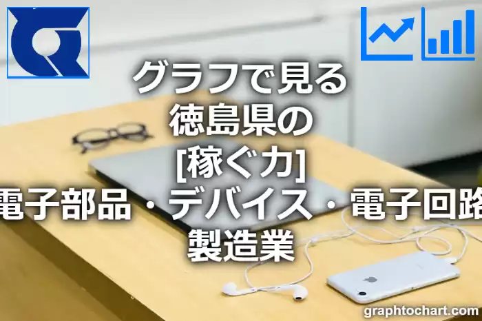 グラフで見る徳島県の電子部品・デバイス・電子回路製造業の「稼ぐ力」は高い？低い？(推移グラフと比較)