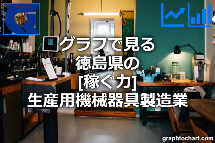 グラフで見る徳島県の生産用機械器具製造業の「稼ぐ力」は高い？低い？(推移グラフと比較)