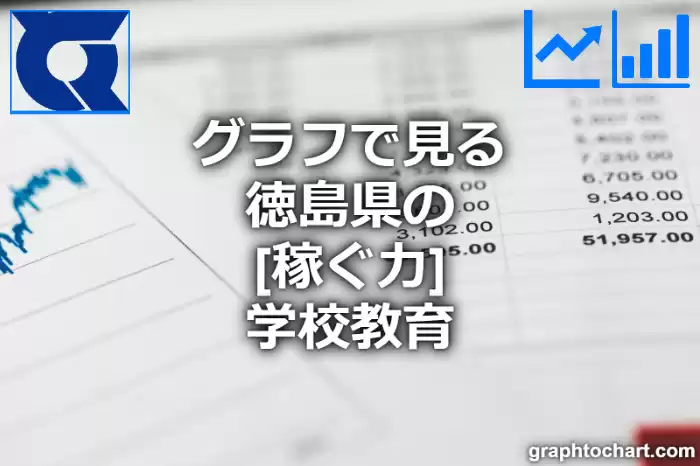 グラフで見る徳島県の学校教育の「稼ぐ力」は高い？低い？(推移グラフと比較)