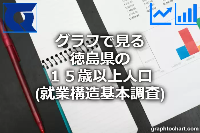 グラフで見る徳島県の１５歳以上人口（就業構造基本調査）は高い？低い？(推移グラフと比較)