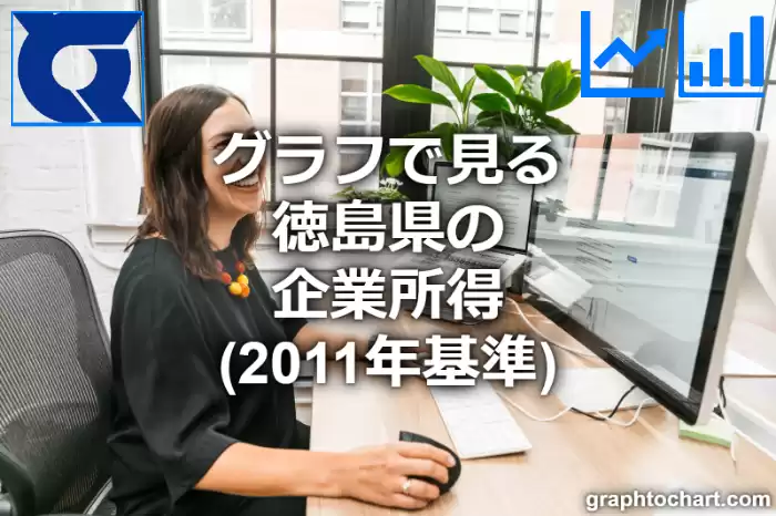 グラフで見る徳島県の企業所得（2011年基準）は高い？低い？(推移グラフと比較)