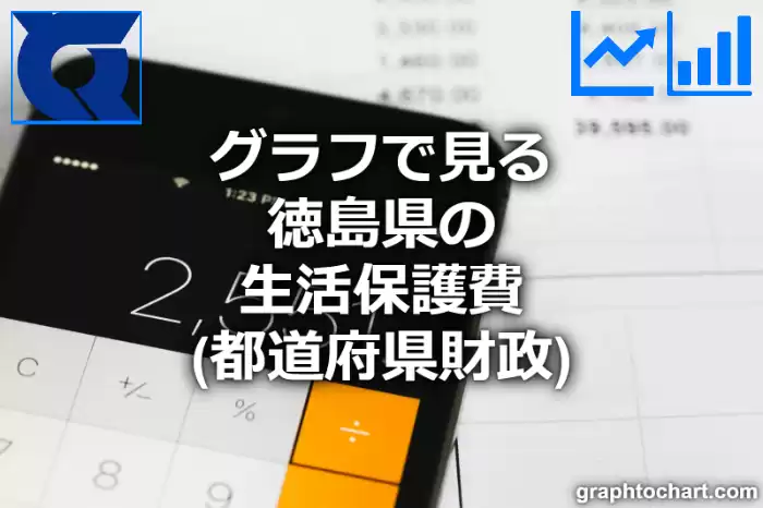 グラフで見る徳島県の生活保護費は高い？低い？(推移グラフと比較)