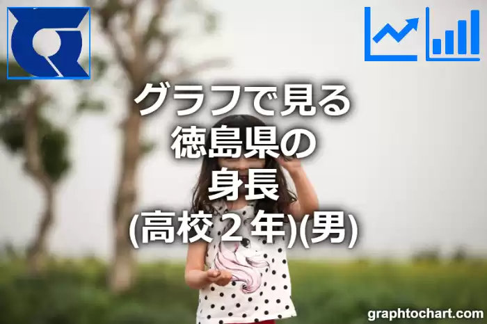 グラフで見る徳島県の身長（高校２年）（男）は高い？低い？(推移グラフと比較)