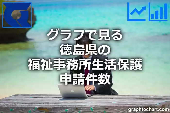 グラフで見る徳島県の福祉事務所生活保護申請件数は多い？少い？(推移グラフと比較)