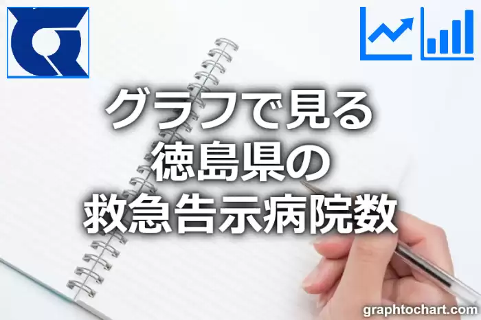 グラフで見る徳島県の救急告示病院数は多い？少い？(推移グラフと比較)