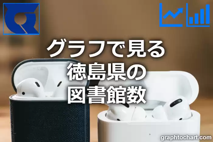 グラフで見る徳島県の図書館数は多い？少い？(推移グラフと比較)