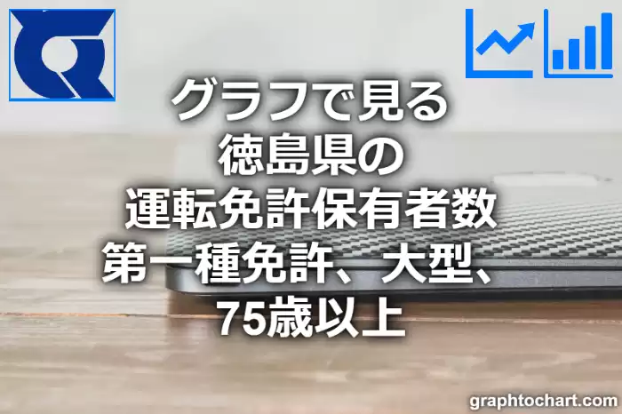 グラフで見る徳島県の運転免許保有者数（第一種免許　大型　75歳以上）は多い？少い？(推移グラフと比較)