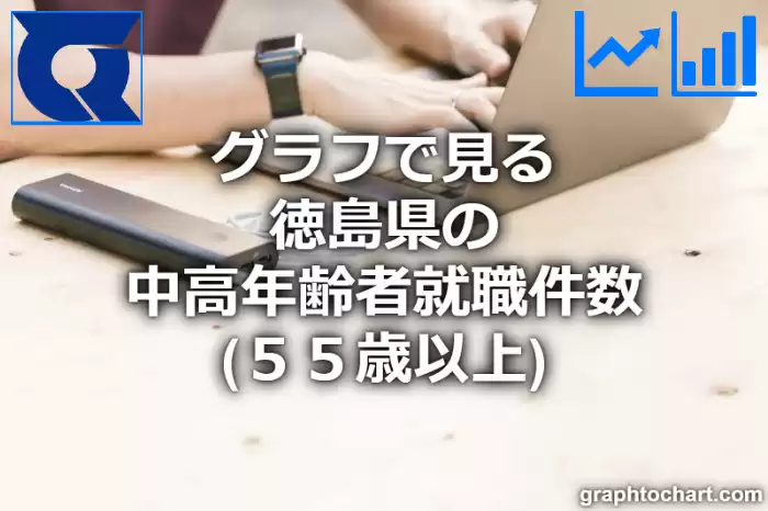 グラフで見る徳島県の中高年齢者就職件数（５５歳以上）は多い？少い？(推移グラフと比較)