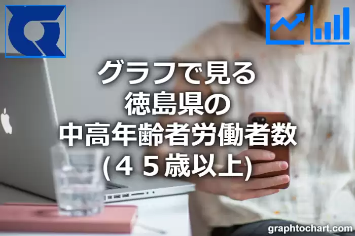 グラフで見る徳島県の中高年齢者労働者数（４５歳以上）は多い？少い？(推移グラフと比較)