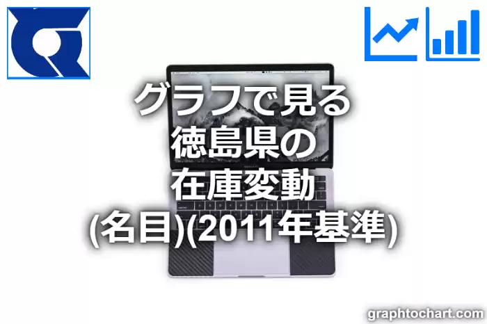 グラフで見る徳島県の在庫変動（名目）（2011年基準）は高い？低い？(推移グラフと比較)
