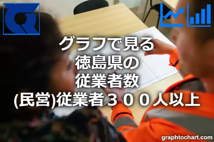 グラフで見る徳島県の従業者３００人以上の従業者数（民営）は多い？少い？(推移グラフと比較)