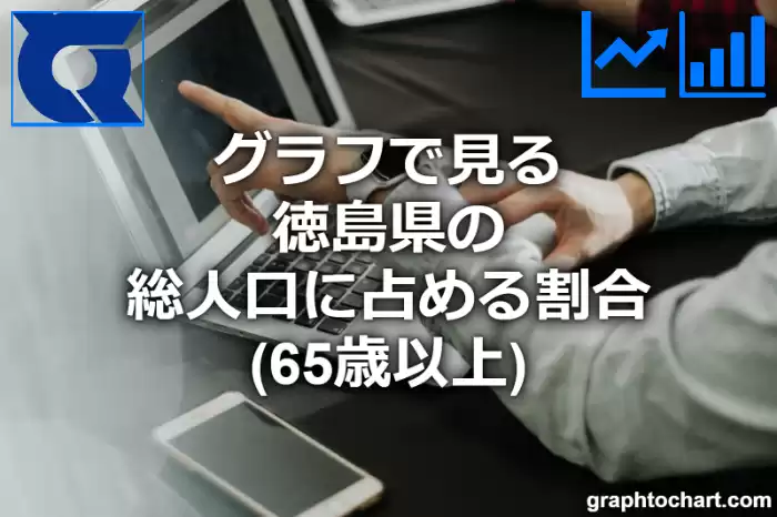 グラフで見る徳島県の高齢者人口の割合は高い？低い？(推移グラフと比較)