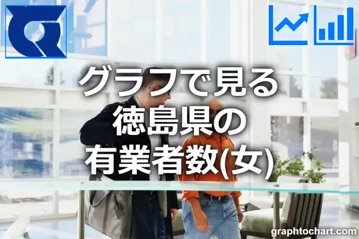 グラフで見る徳島県の有業者数（女）は高い？低い？(推移グラフと比較)