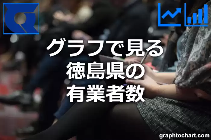 グラフで見る徳島県の有業者数は高い？低い？(推移グラフと比較)